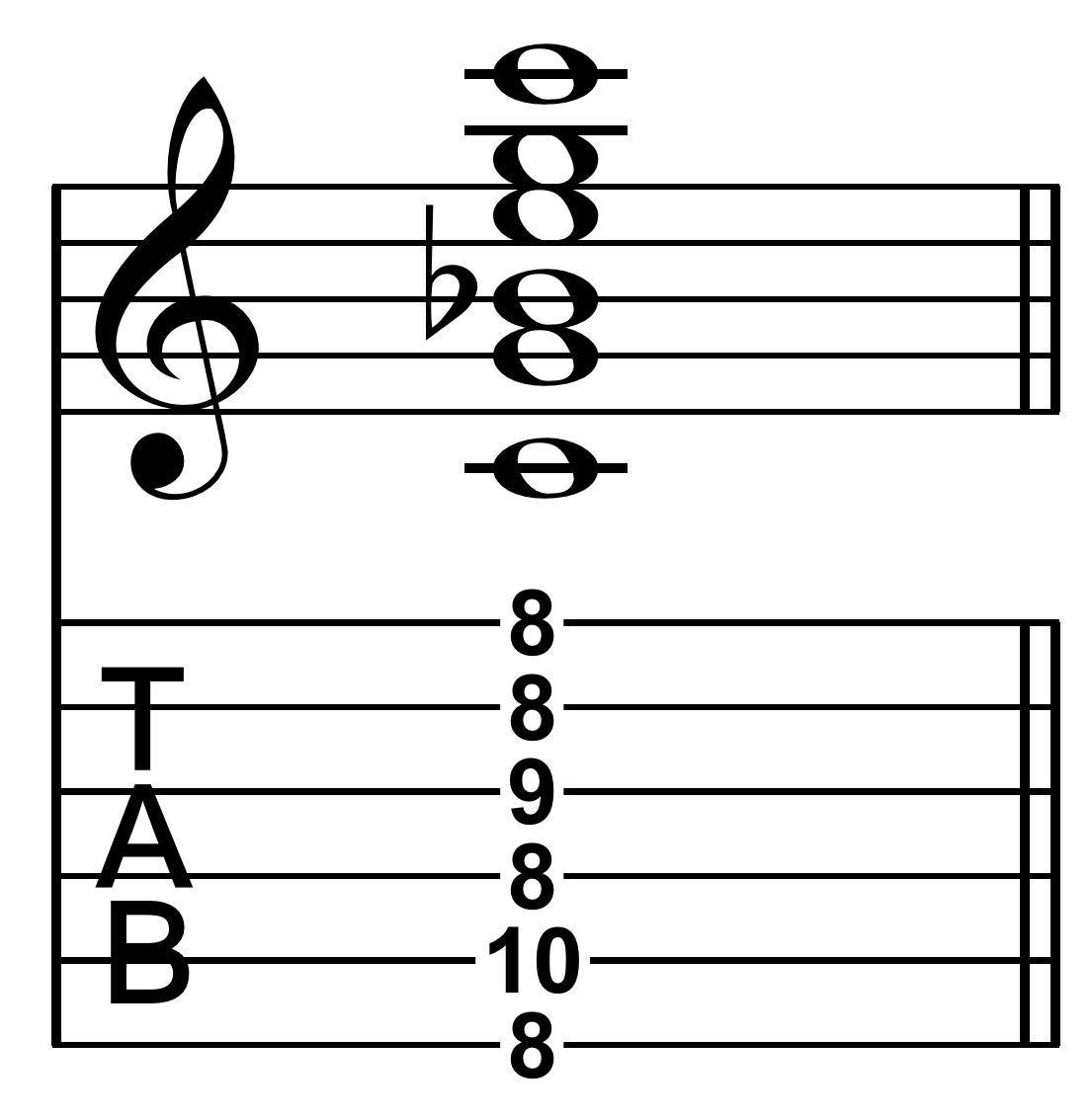 Chord (music)