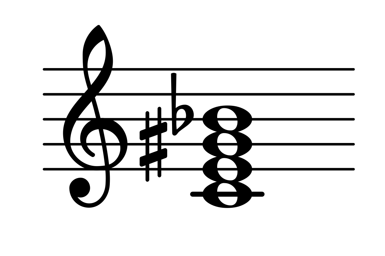 Chord (music)