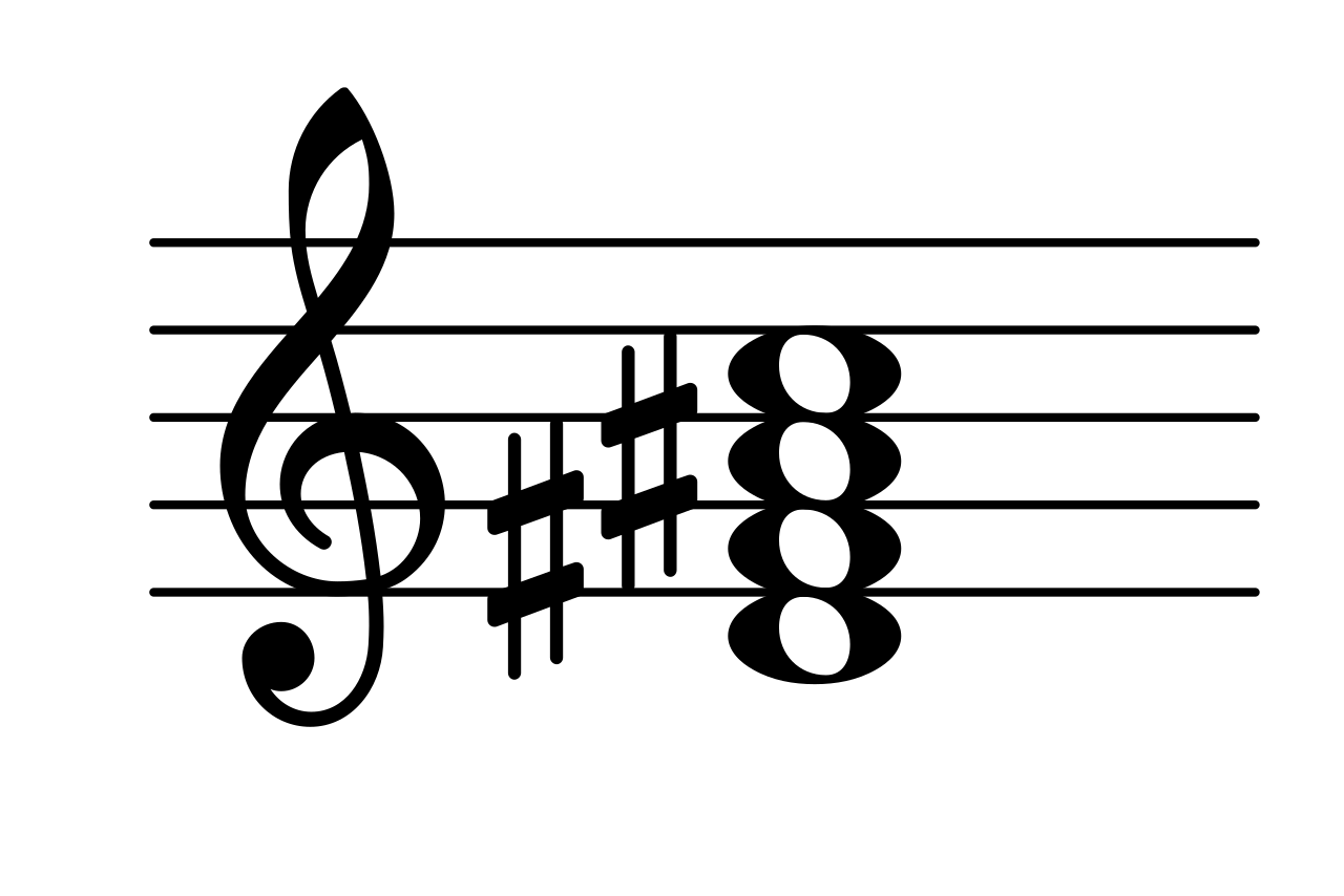 Chord (music)