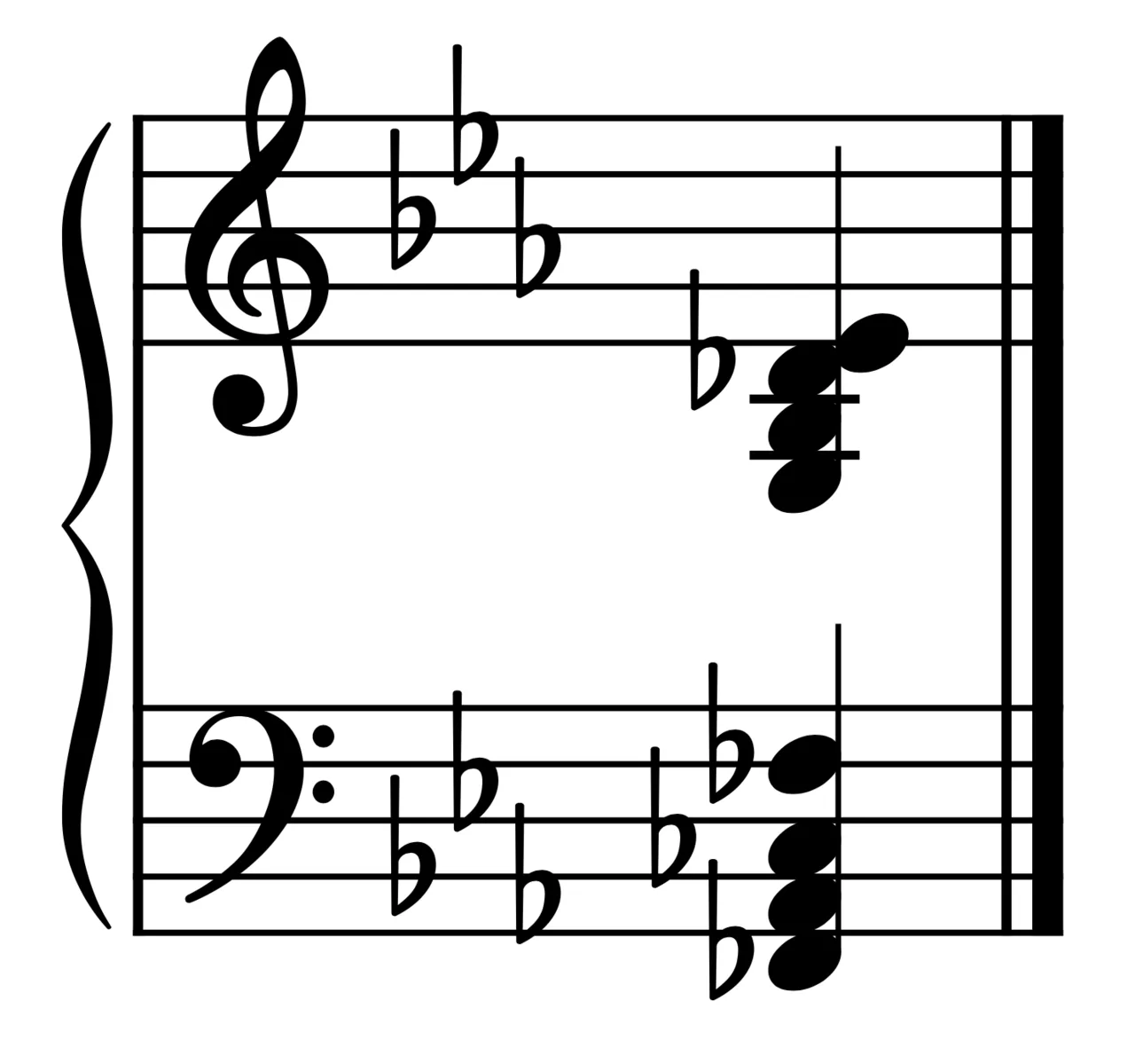 Chord (music)