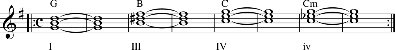 Chord progression
